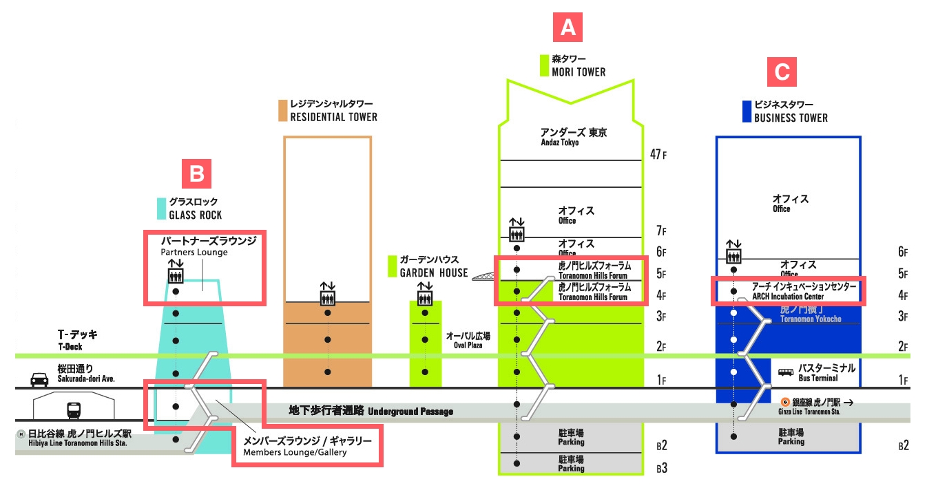 虎ノ門ヒルズ 各会場の案内図