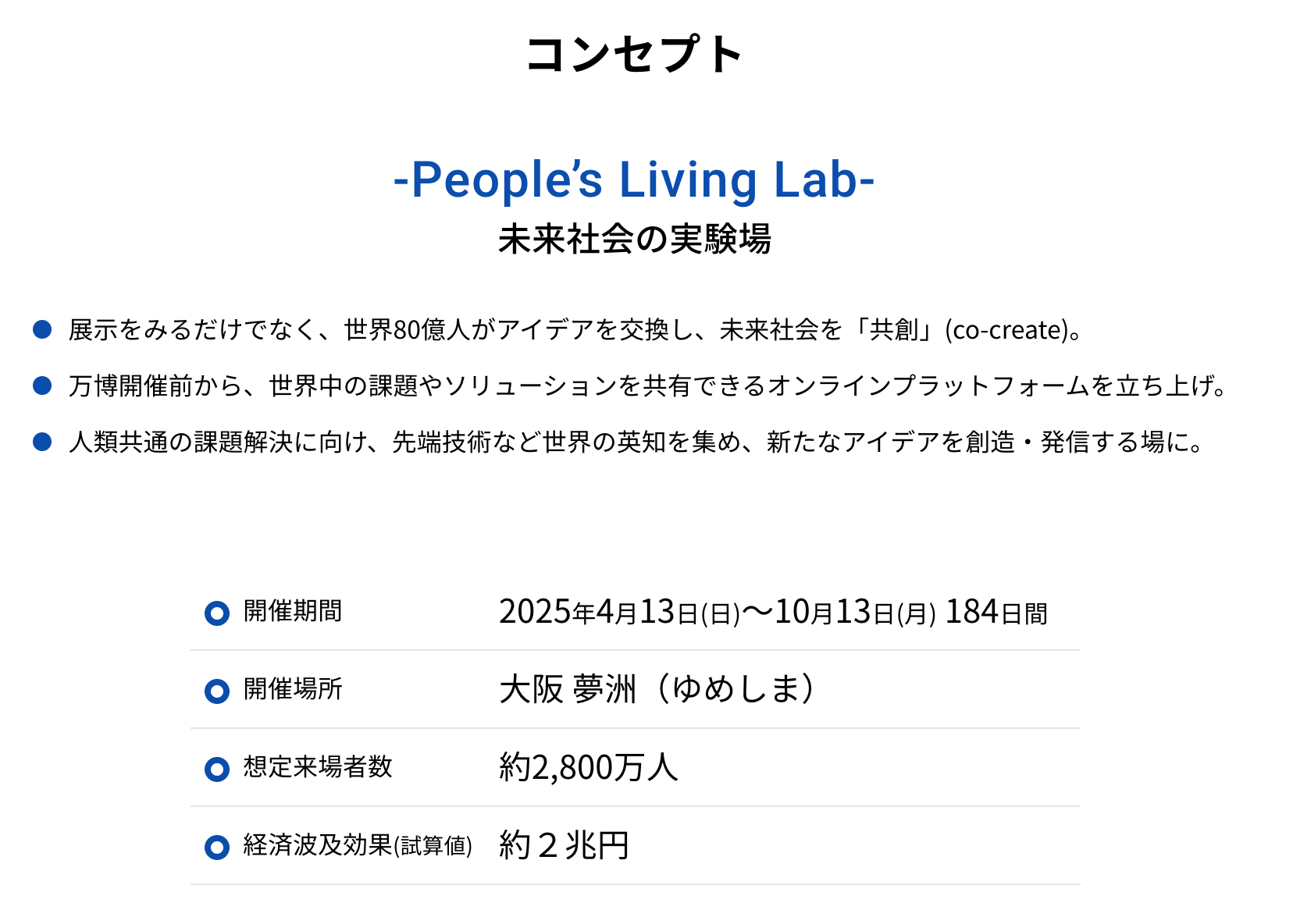 大阪 関西万博 Team Expo 2025 And Beyond カンパニー 未来はいつだって 妄想からはじまる
